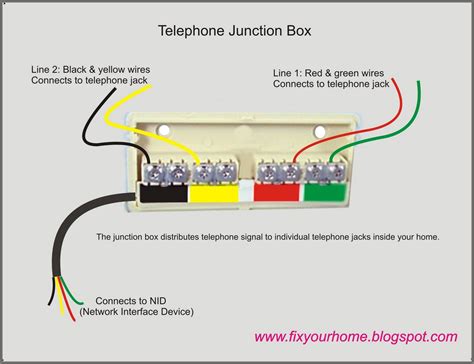 phone junction box wiring diagram